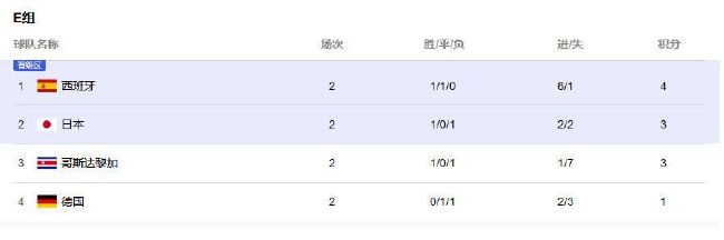 影片讲述无名Rapper(朴正平易近饰)因父亲缘由回到故里边山，与小学同窗(金高银饰)相遇后产生的有笑有泪的故事。